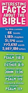 Bookmark - Interesting Facts about the Bible